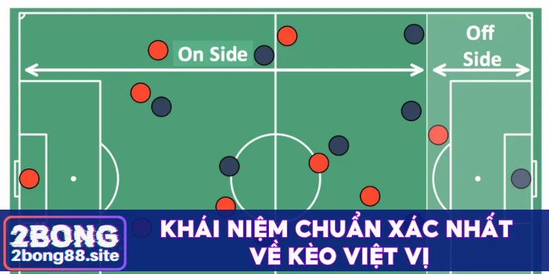 Khái niệm chuẩn xác nhất về kèo việt vị